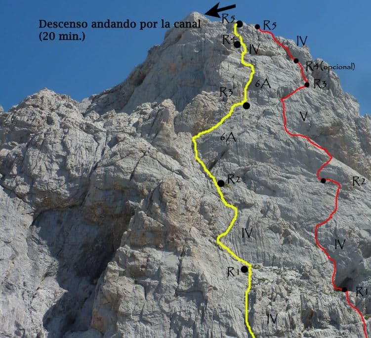 Slide 5